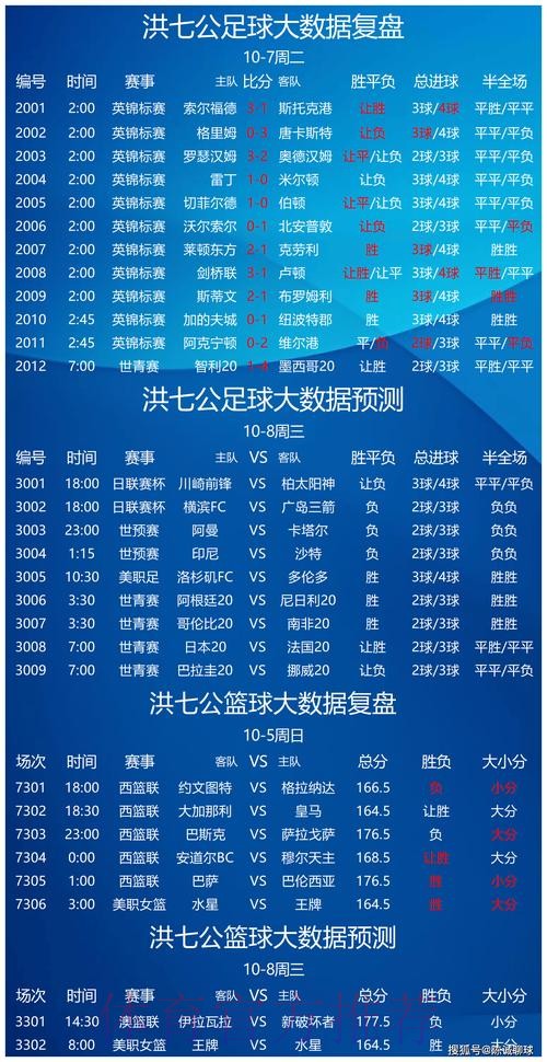 世界杯专家预测入口