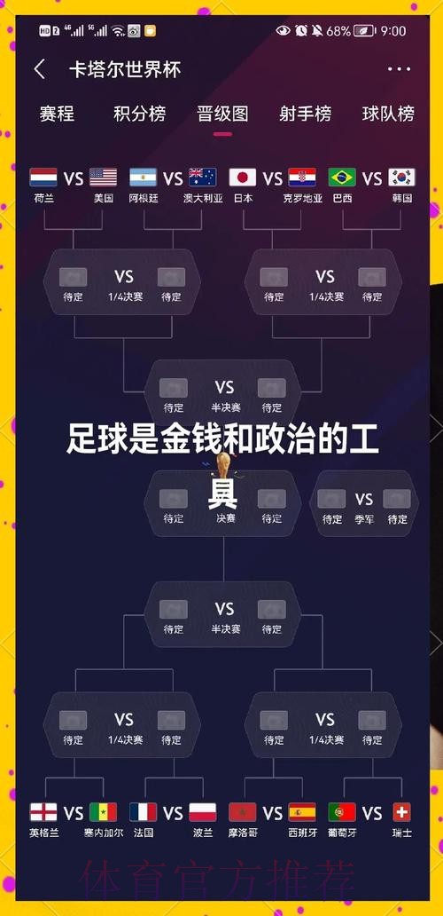 2026世界杯投注技巧怎么看