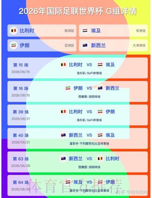 2026美加墨世界杯比分哪里可以看