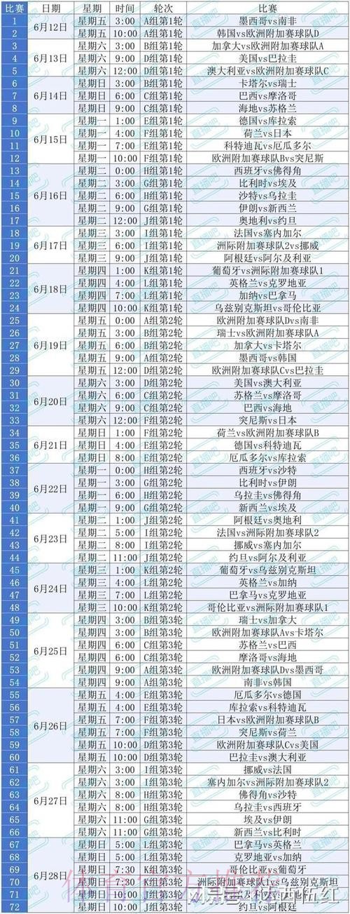 2026美加墨世界杯胜负预测哪里可以看