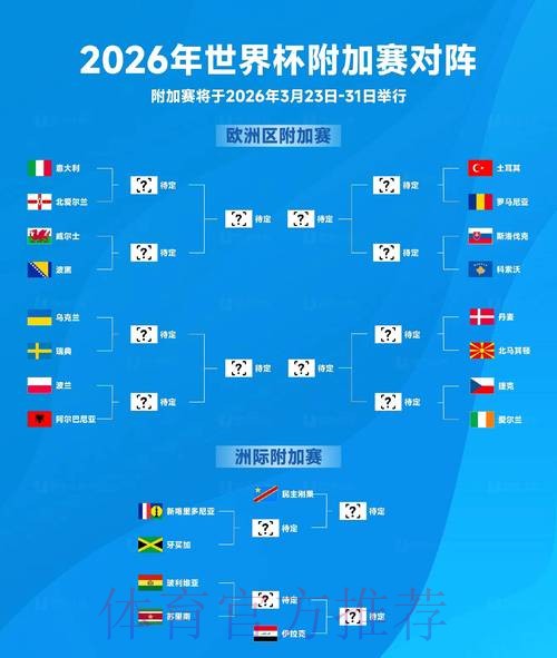 2026世界杯比分下载